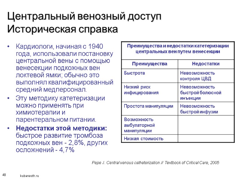 48 Центральный венозный доступ Историческая справка Кардиологи, начиная с 1940 года, использовали постановку центральной